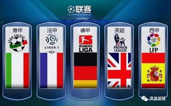 克雷尔的关
